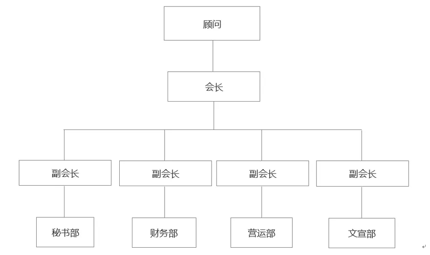 7F9E